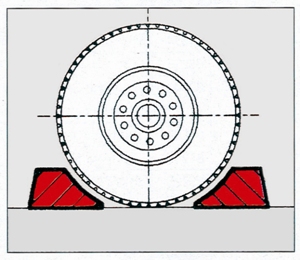    ROCO HO (40005)